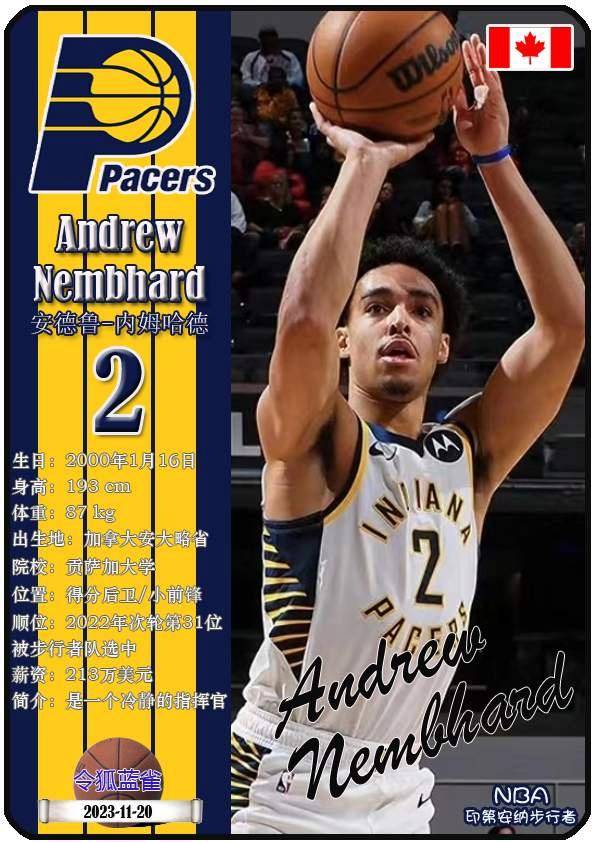 包含印第安纳步行者发布备战花絮，今晚造点机会，意甲任务艰巨，资深球员宣示担当的词条