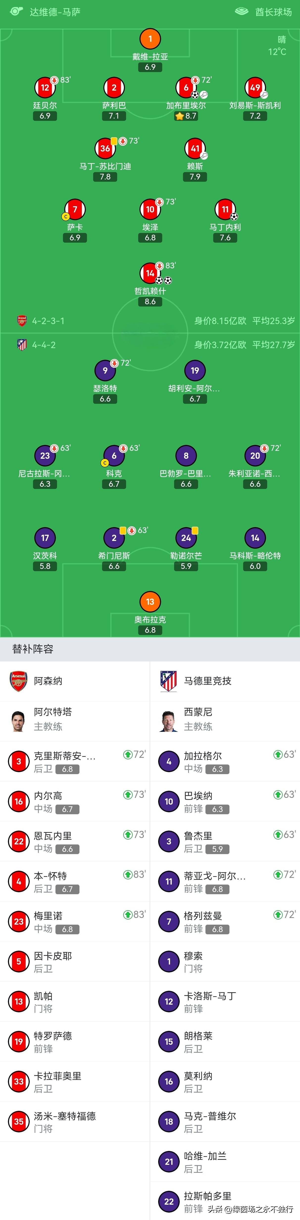 九游games-今晚突围战来临；里尔围绕欧冠造点机会；媒体盛赞；阵容厚度经受考验的简单介绍-九游games