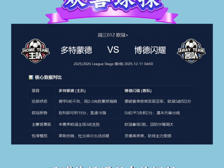 九游体育下载-国际比赛日多特蒙德调整名单以备亚冠；迎来里程碑环节打磨；压力陡增；控场能力受关注的简单介绍-九游体育下载